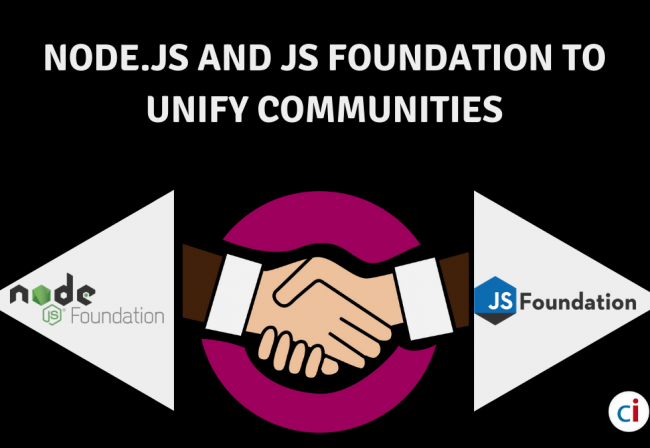 NodeJS development
